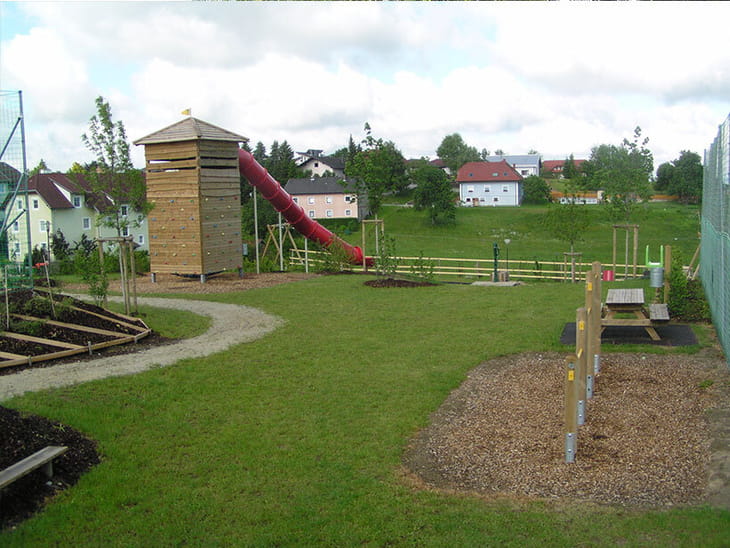 Sankt Peter am Wimberg, Sportanlage Spielplatz Übersicht