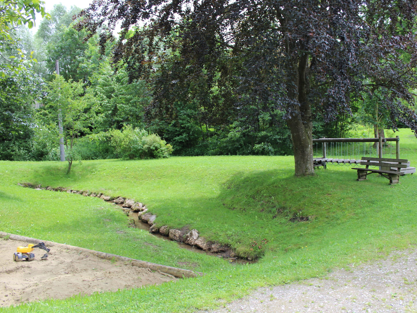 Meggenhofen