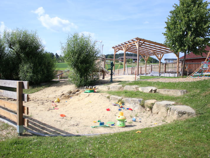 Übersicht, Spielplatz Dimbach